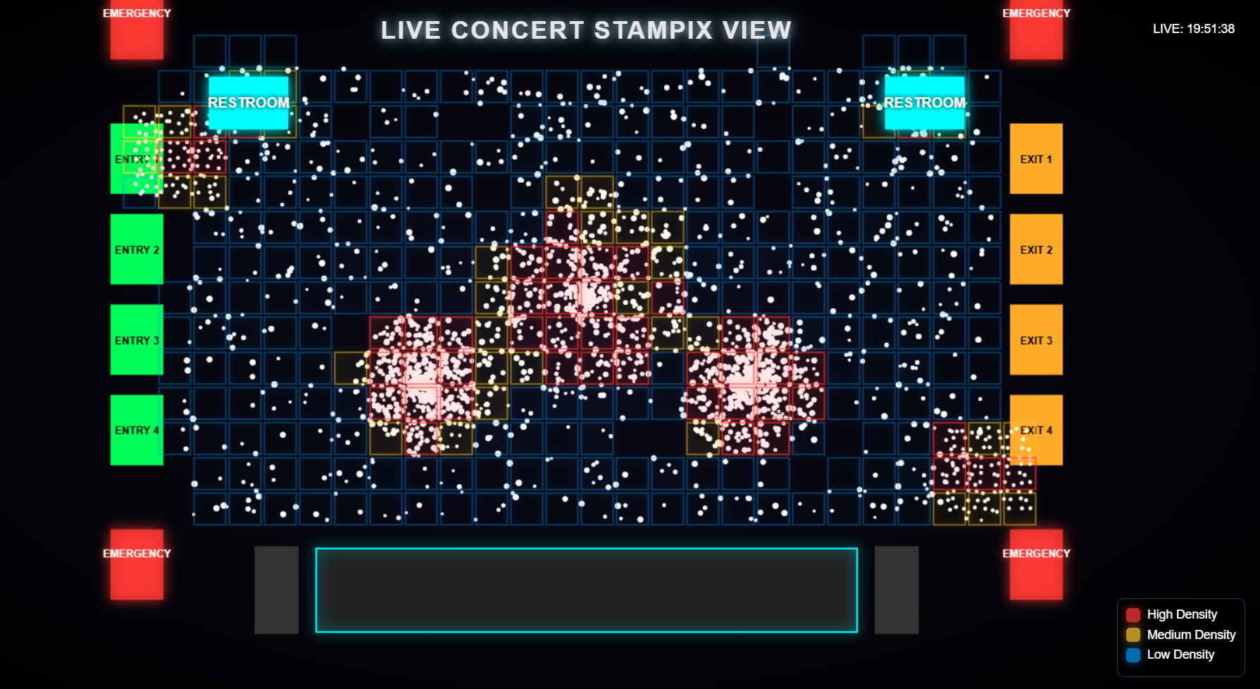 AI Analysis